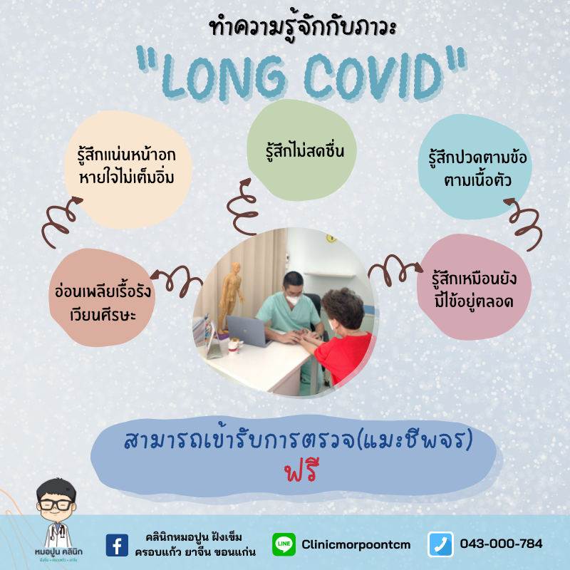 ลองโควิด (Long COVID) หรือ Post Covid-19 Syndrome 